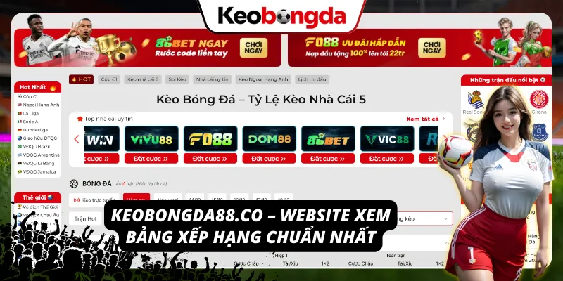 Bảng Xếp Hạng – Cập Nhật Mới Nhất Theo Dõi Điểm Số Cực Nhanh Keobongda88.co – cập nhật bảng xếp hạng chuẩn từng phút